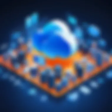 Diverse service offerings of Alibaba Cloud