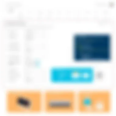 Configuration settings for Amazon Connect