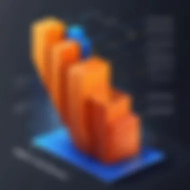 Chart showing common pitfalls in AWS ECS cost management