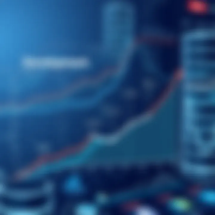 Graph depicting low code development trends