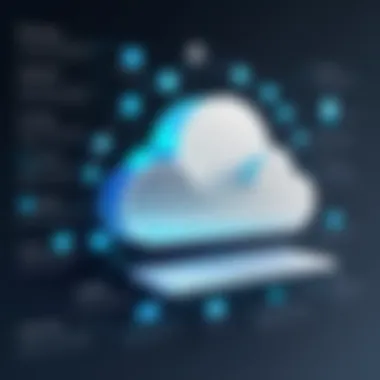 Best Practices for Effective Cloud Governance Infographic detailing best practices for cloud governance frameworks