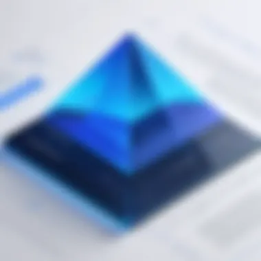 Understanding Blue Prism Architecture Architectural diagram of Blue Prism technology