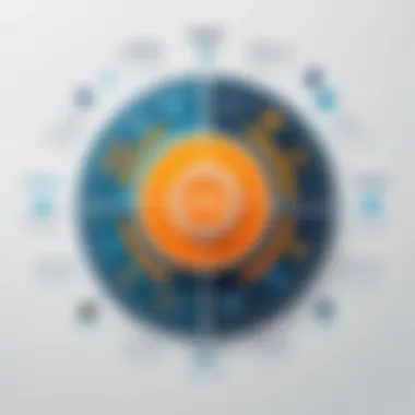 Challenges in Market Penetration Infographic detailing challenges faced in market penetration