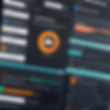 Configuration dashboard interface of Cloudflare WAF