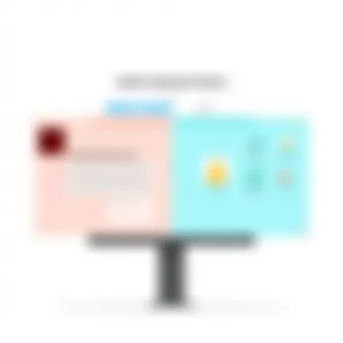 A visual representation contrasting Adobe Captivate and Captivate Prime features