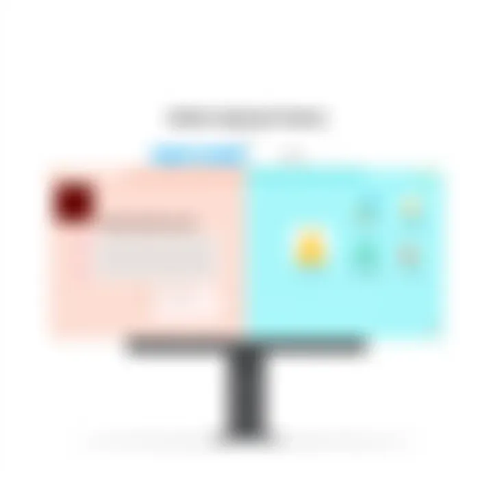 A visual representation contrasting Adobe Captivate and Captivate Prime features