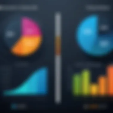 Infographic displaying traditional vs contemporary financial KPIs