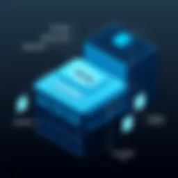 Architecture diagram of the NetApp FAS 2750 storage system