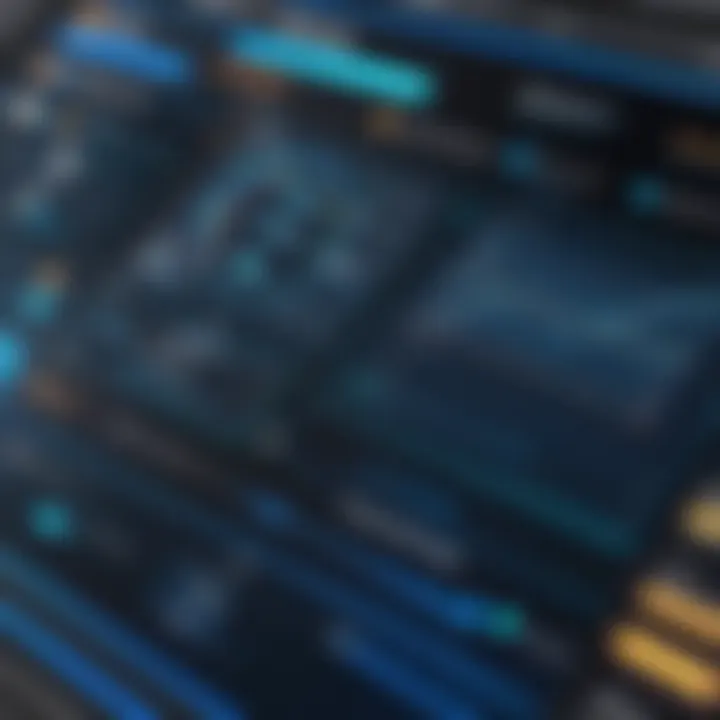 User Interface of Roadnet Software