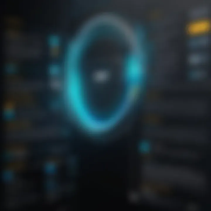 Infographic detailing the business implications of implementing the Symantec VIP app