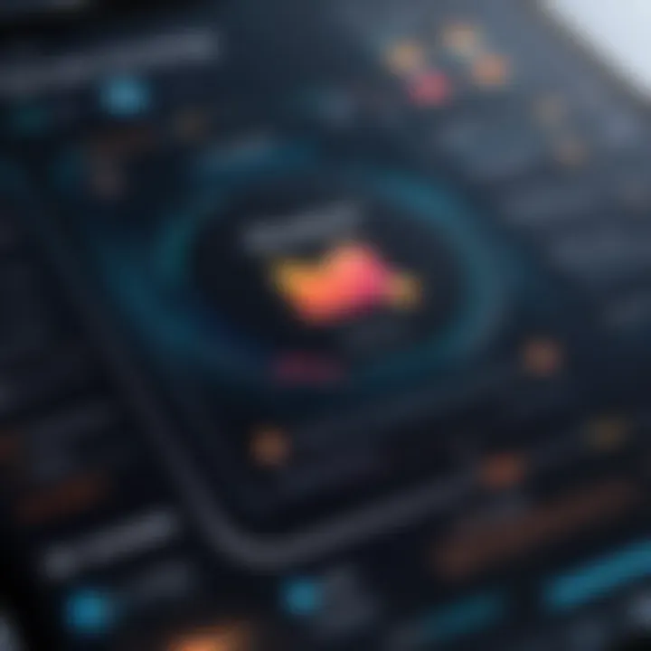 Graphical representation of Showpad's functionalities