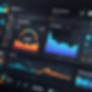 Utilizing Performance Metrics for Success Performance metrics displayed on a digital dashboard