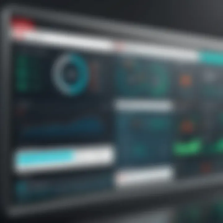 Fortinet WAF dashboard showcasing configuration options