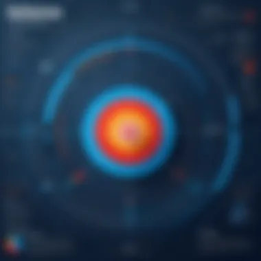 Insights on Target Segmentation Target Segmentation Insights
