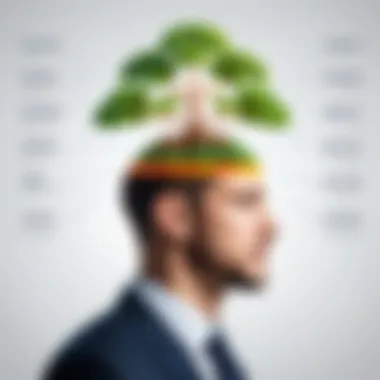 Cultivating a Growth Mindset Visual representation of a growth mindset in a corporate setting