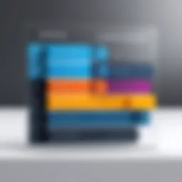 A visual representation of customer needs and preferences.