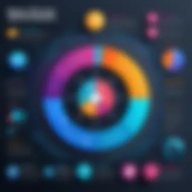 Data-Driven Personalization Strategies An infographic on data analysis and personalization strategies.