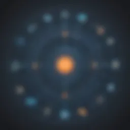 Cybersecurity Evolution