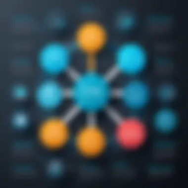 Benefits of Data Monetisation Graph illustrating data monetisation benefits
