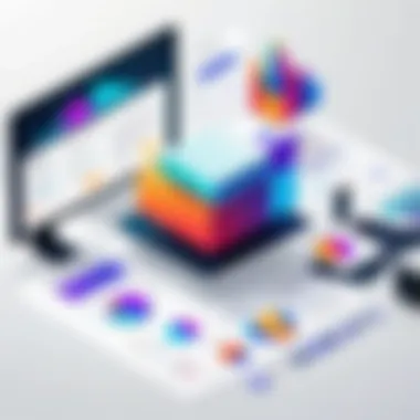 Strategic Management Practices Strategic management practices enhancing supply chain efficiency