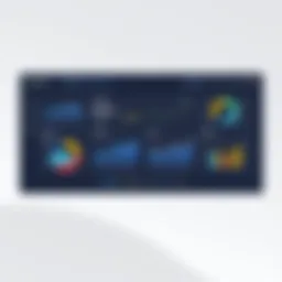 Dashboard displaying Jira analytics