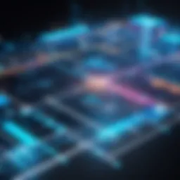 Digital supply chain visualization