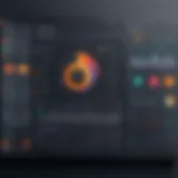 Elegantly designed Criteo DSP interface