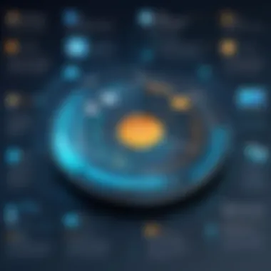 Infographic illustrating the impact of new technologies on data analysis