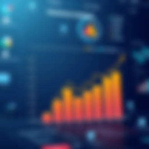 Graph showcasing marketing engagement metrics