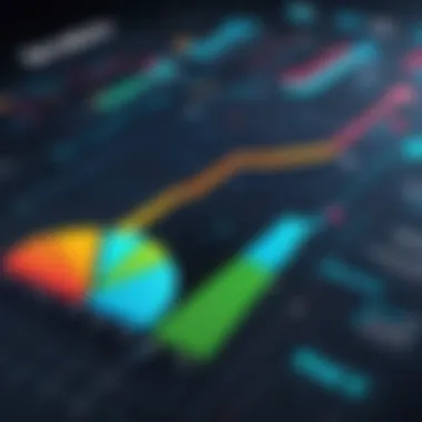 Graph illustrating business profitability trends