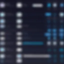 Visual comparison of messaging systems