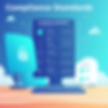 Compliance Standards for Cloud-Native Applications Snapshot of compliance standards relevant to cloud-native applications.