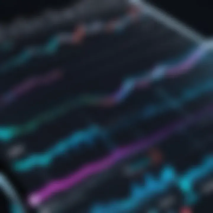 Graph illustrating investment performance trends over time