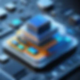 Visual representation of Business Objects architecture showcasing layers and components.