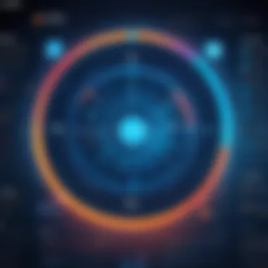 Innovative Data Analysis