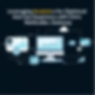 Analytics role in enhancing user experience with Citrix NetScaler Gateway