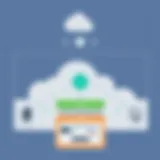 Overview of Citrix NetScaler Gateway architecture