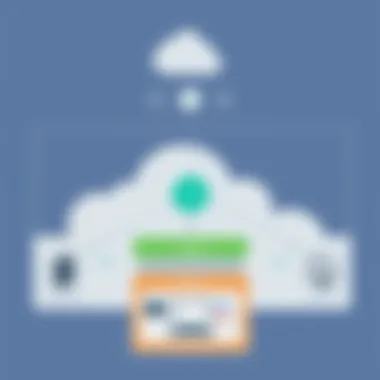 Overview of Citrix NetScaler Gateway architecture