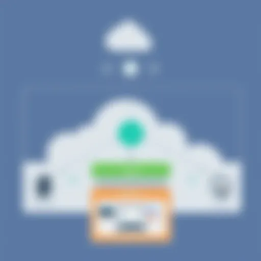 Overview of Citrix NetScaler Gateway architecture