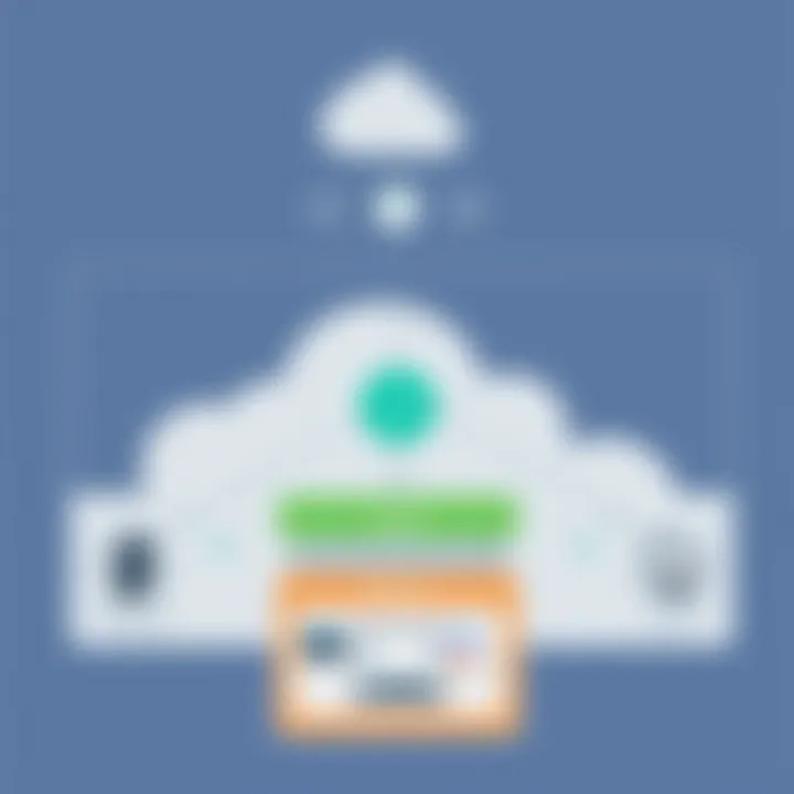 Overview of Citrix NetScaler Gateway architecture