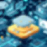 Frameworks of data analysis models