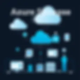 Architecture of Azure Synapse Data Virtualization