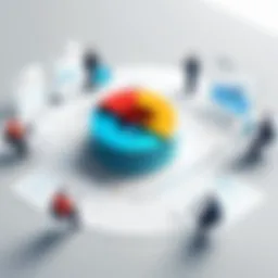 Conceptual illustration of organizational goals alignment