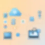 Comparative Analysis of Cloud Storage Solutions Comparison of cloud storage options