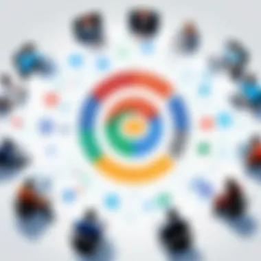 Collaborative Synergy Collaborative Synergy