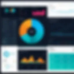 An overview of Kinaxis RapidResponse dashboard showcasing analytics and planning tools