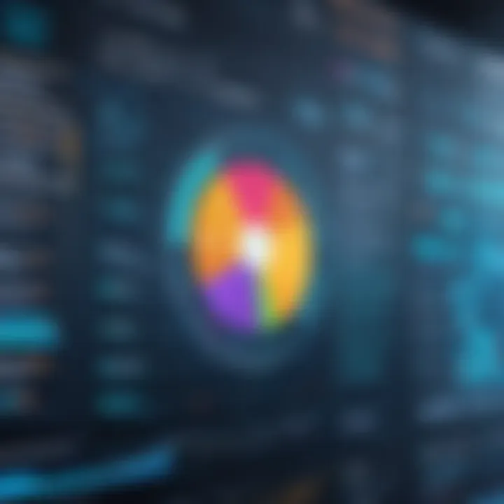 A visual chart depicting industry applications of market data.