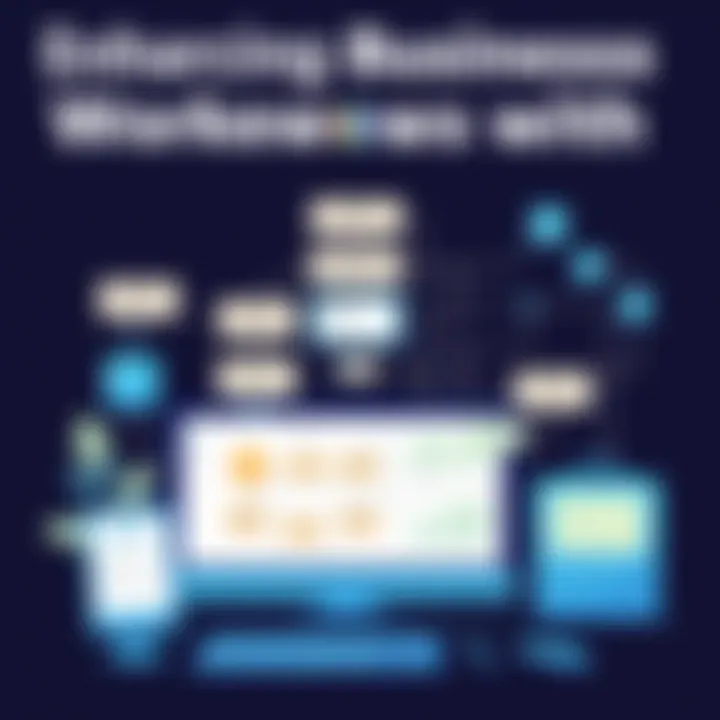 Business application of flowchart software in workflow