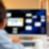 Key Functionalities of MS Flowchart Software Visual representation of flowchart functionalities