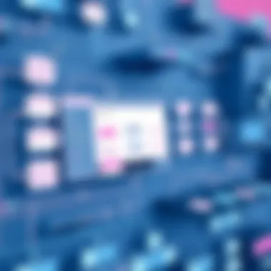 Improving operational efficiency with flowchart visuals